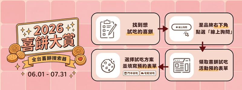 2026 喜餅大賞
